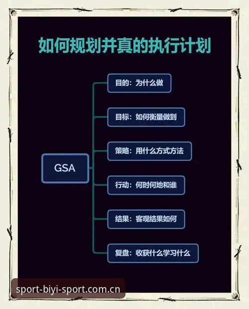 掌握必一体育中国官网高效使用的关键技巧与实用指南
